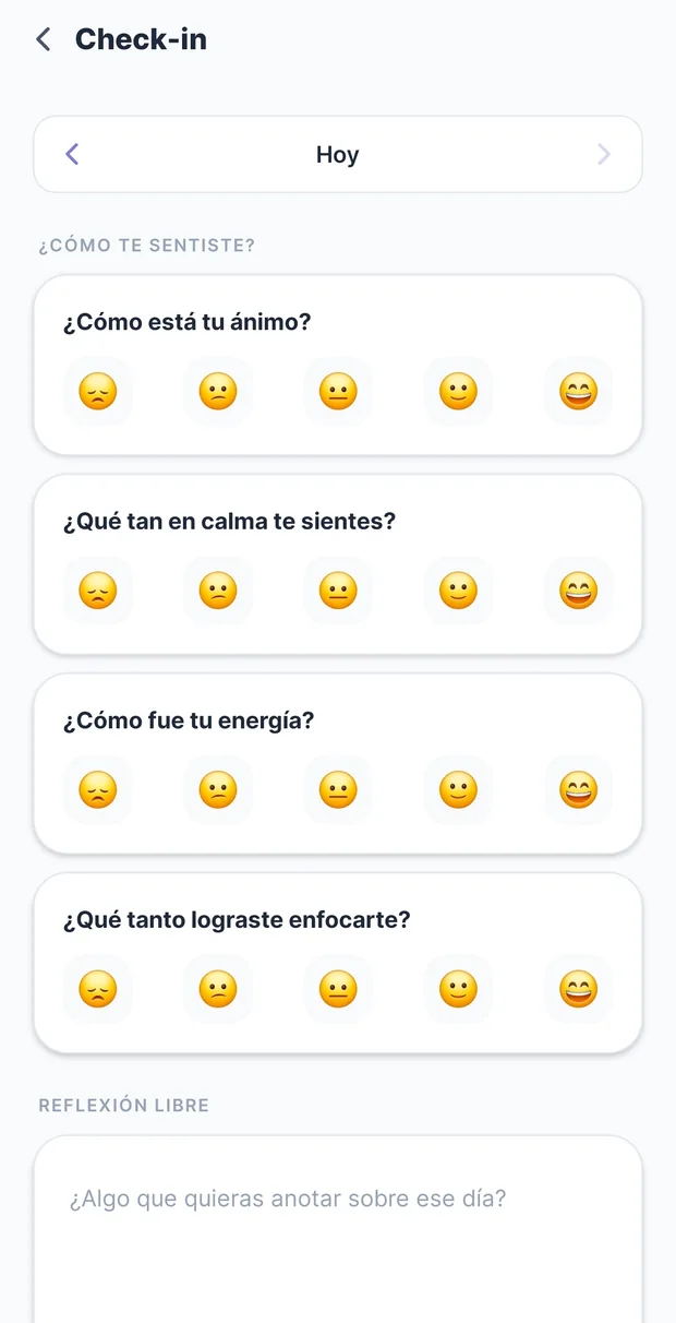 Cómo te sentiste